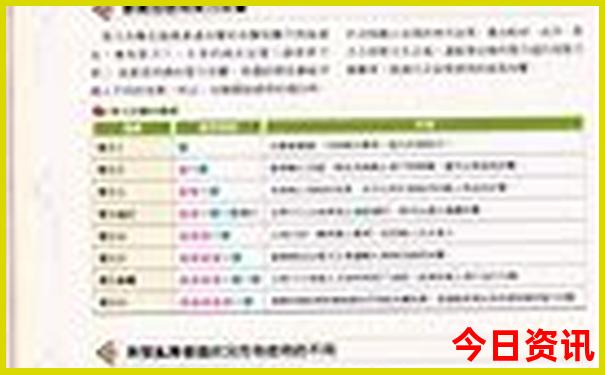长白山7月份旅游攻略